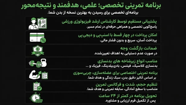 دریافت برنامه تخصصی بدنسازی ویتامین فیت
