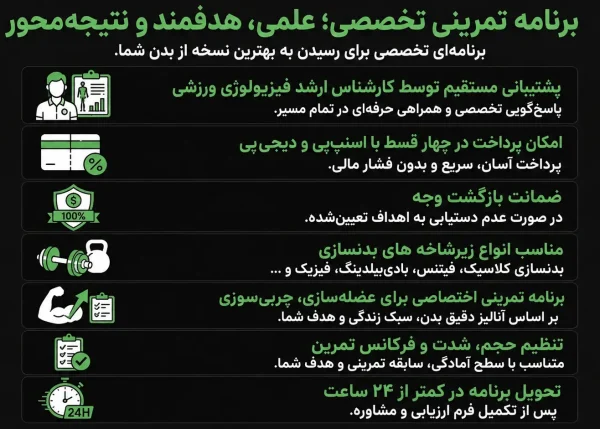 دریافت برنامه تخصصی بدنسازی ویتامین فیت