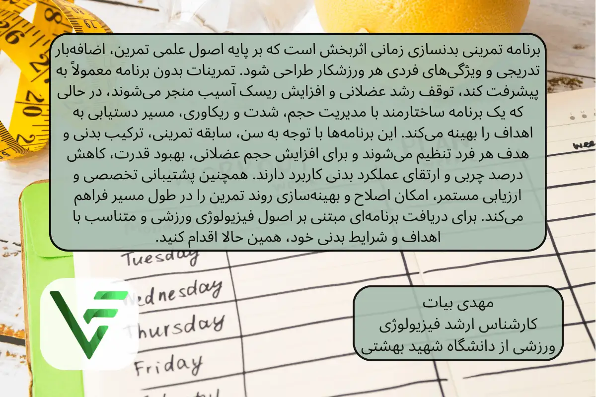 برنامه تمرینی بدنسازی ویتامین فیت