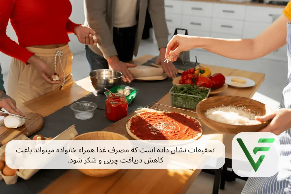 لاغری با خانواده ویتامین فیت