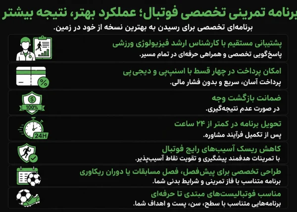 برنامه تمرینی فوتبال بدنسازی ویتامین فیت