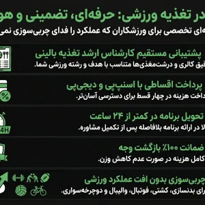 برنامه غذایی بدنسازی ویتامین فیت