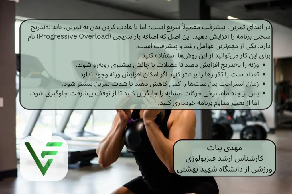 برنامه بدنسازی مبتدی ویتامین فیت